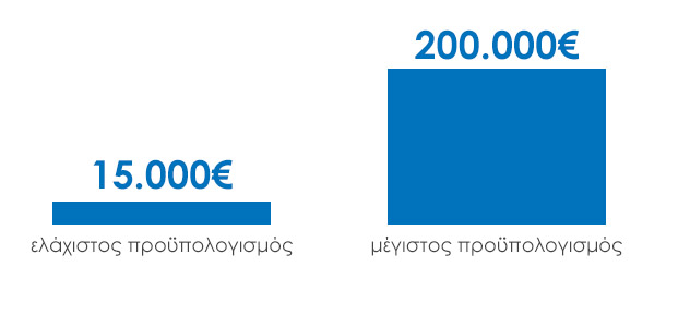 ελάχιστος προϋπολογισμός 15000 € και μέγιστος 200000€