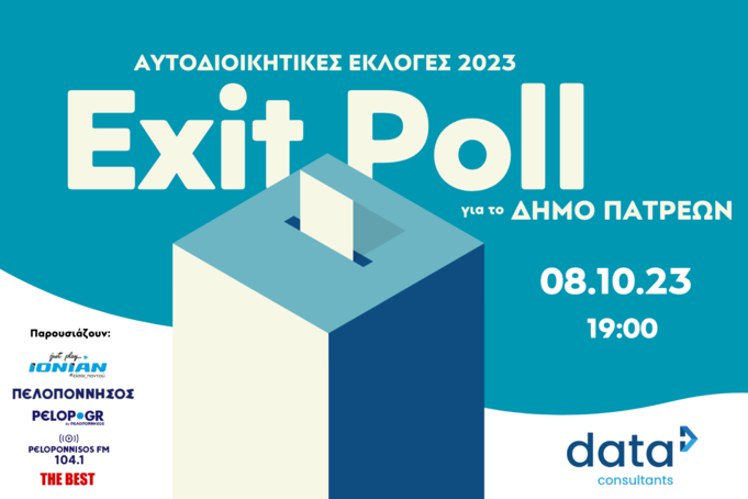 Δήμος Πατρέων Exit poll 2023